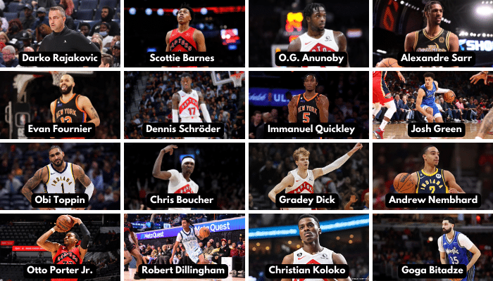 Roster complet des Toronto Raptors en octobre 2024 dans ce scénario de Masai Ujiri