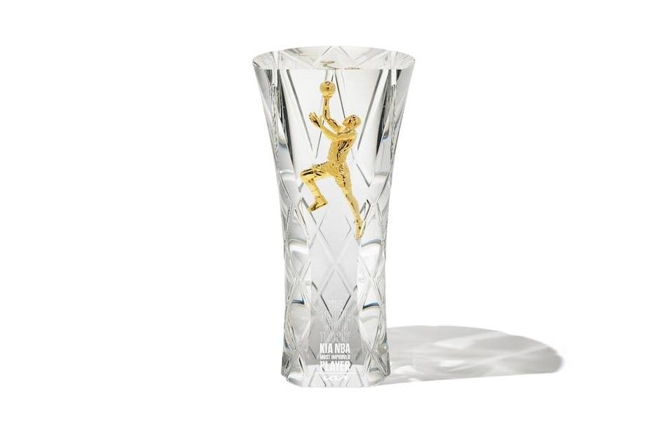 Le trophée de Most Improved Player et sa nature fait débat en ce moment en NBA.