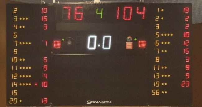 Le basket suisse peut compter sur de belles équipes