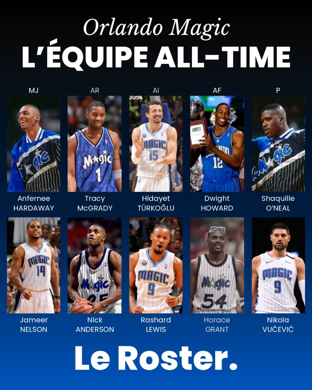 L'équipe All-Time complète du Orlando Magic