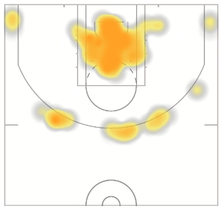La shotchart de Zach Edey