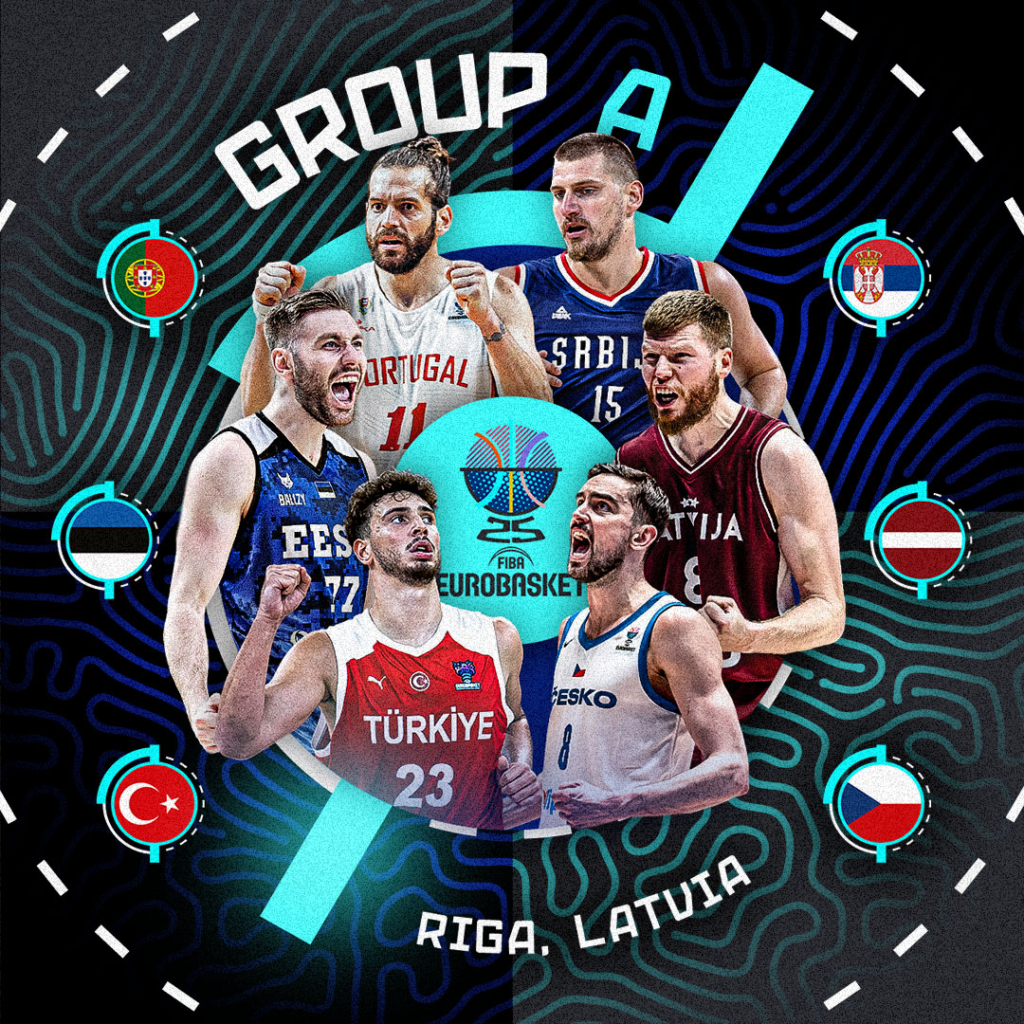 Groupe A EuroBasket 2025. Crédit : FIBA