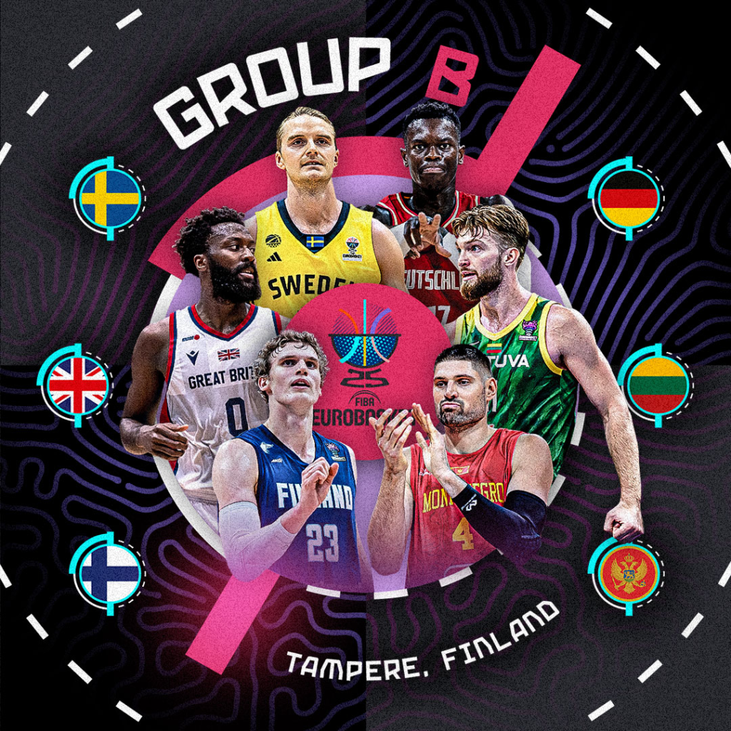 Groupe B EuroBasket 2025. Crédit : FIBA