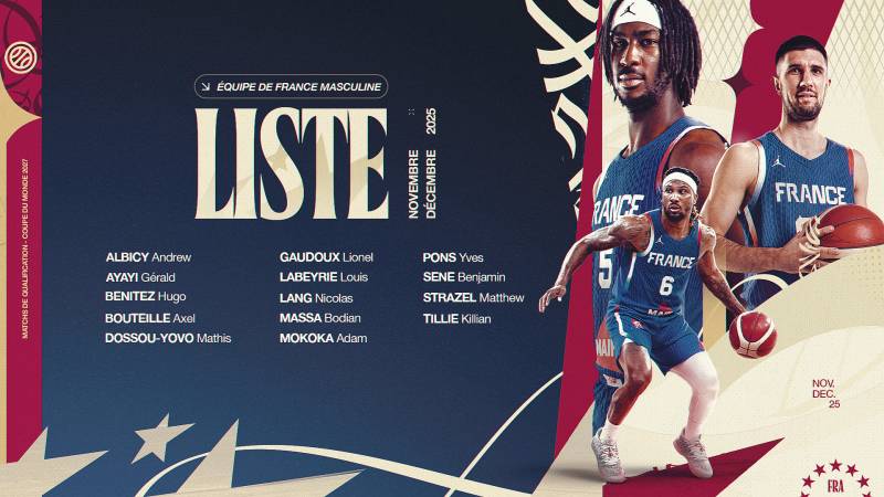 Liste Equipe de France, Crédit : Team France Basket