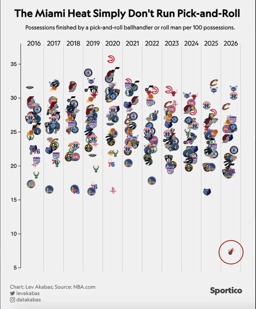 Crédit :  datakabas