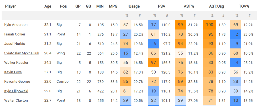 Crédit : Cleaning The Glass
